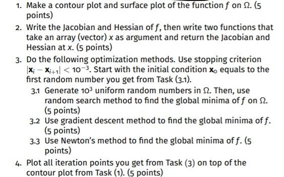 Solved 2. Beale function, f(x1, x2) = (1.5-X1 + X1x2)+(2.25- | Chegg.com