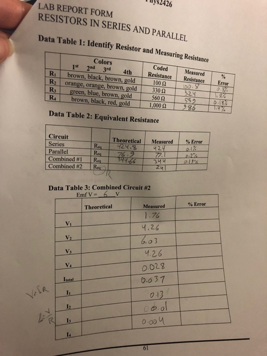 ys2426 LAB REPORT FORM RESISTORS IN SERIES AND