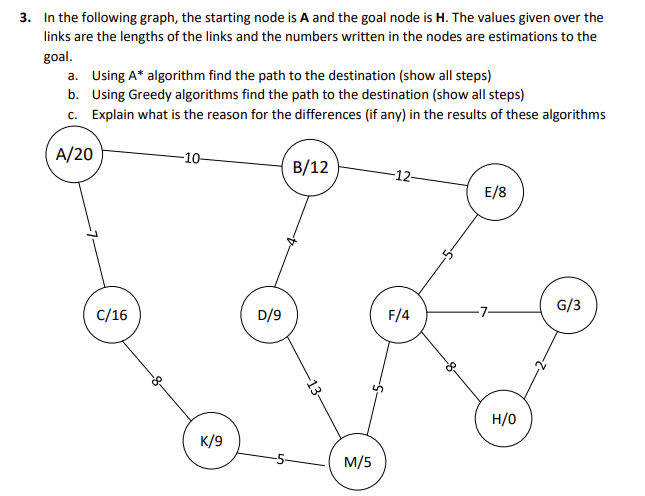 Solved 3. In the following graph, the starting node is A and | Chegg.com