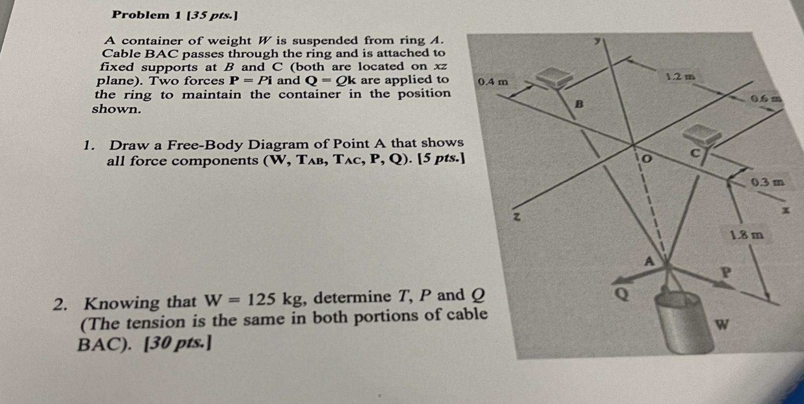 A container of weight W is suspended from ring A, to which cables