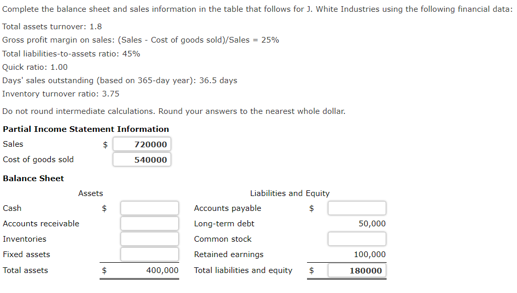 Solved Complete The Balance Sheet And Sales Information In | Chegg.com