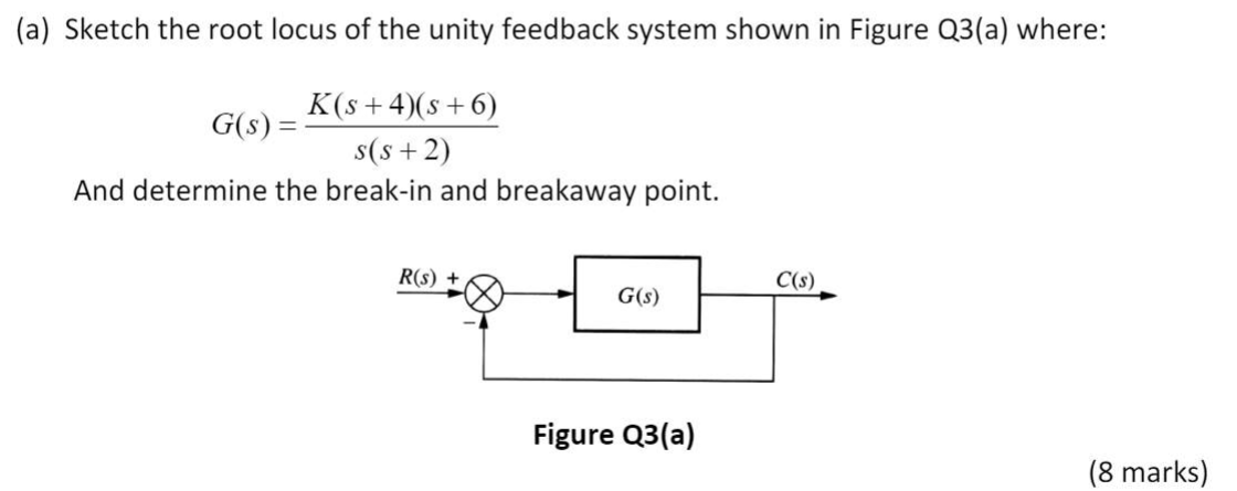 Solved (a) Sketch the root locus of the unity feedback | Chegg.com