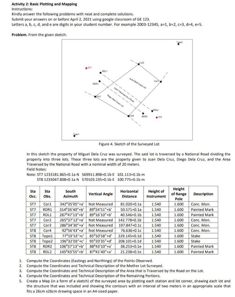 Activity 2: Basic Plotting And Mapping Instructions: | Chegg.com