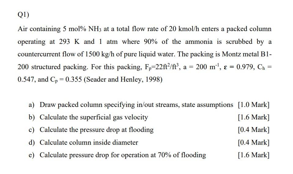 Solved Q Air Containing Mol Nh At A Total Flow Rate Of Chegg Com