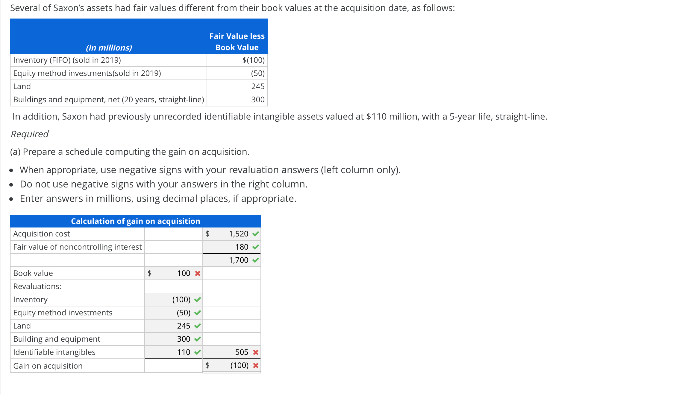Solved Consolidation Working Paper One Year after