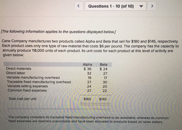 Solved A. Assume that Cane expects to produce and sell | Chegg.com