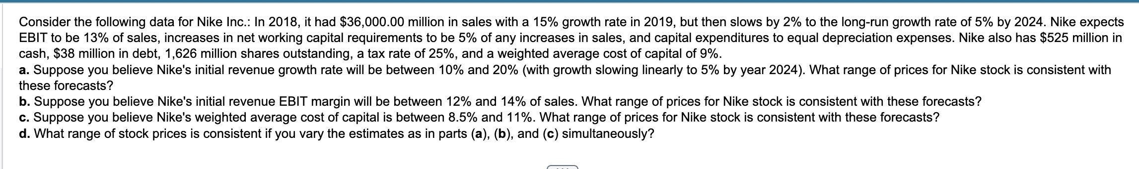 nike footwear market share 2018