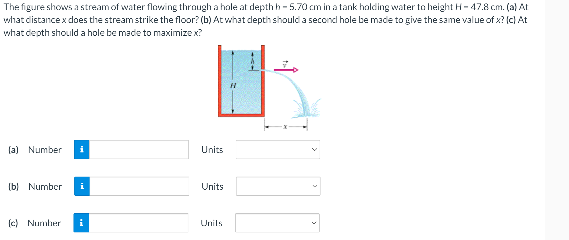 Solved The figure shows a stream of water flowing through a | Chegg.com