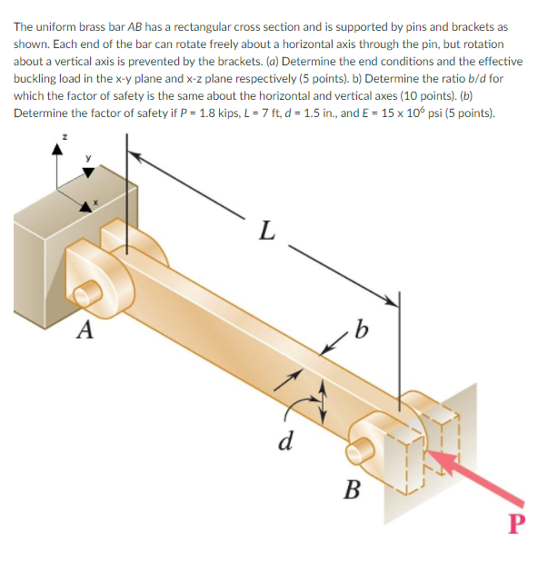 Solved The uniform brass bar AB has a rectangular cross | Chegg.com