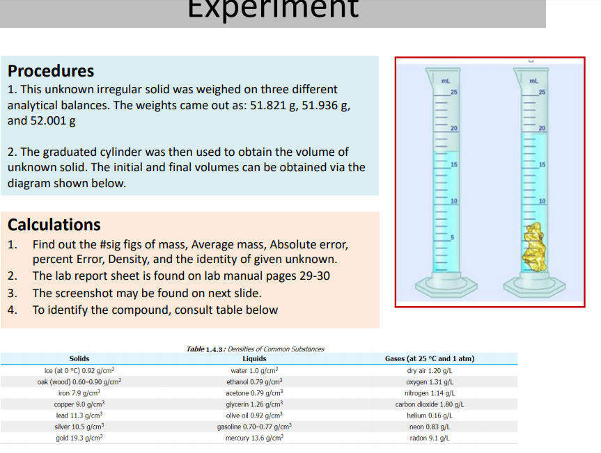 ▷ Weighing of Solids and Liquids