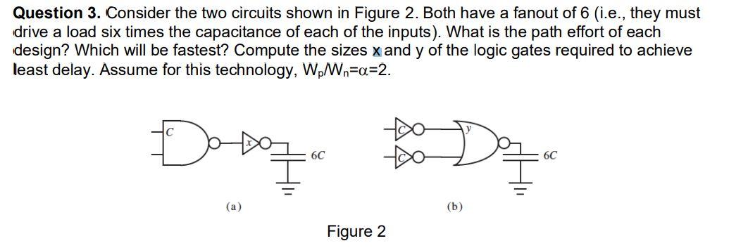 Solved Question 3. Consider the two circuits shown in Figure | Chegg.com