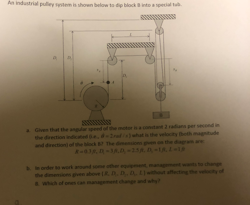 industrial pulley system