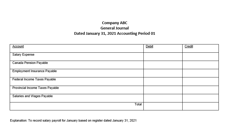 Solved Company ABC Salary Payroll Register Dated January 31, | Chegg.com