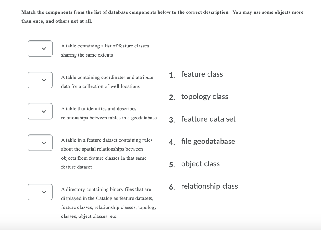 Solved Match the components from the list of database | Chegg.com