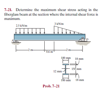 Solved 7-21. Determine the maximum shear stress acting in | Chegg.com