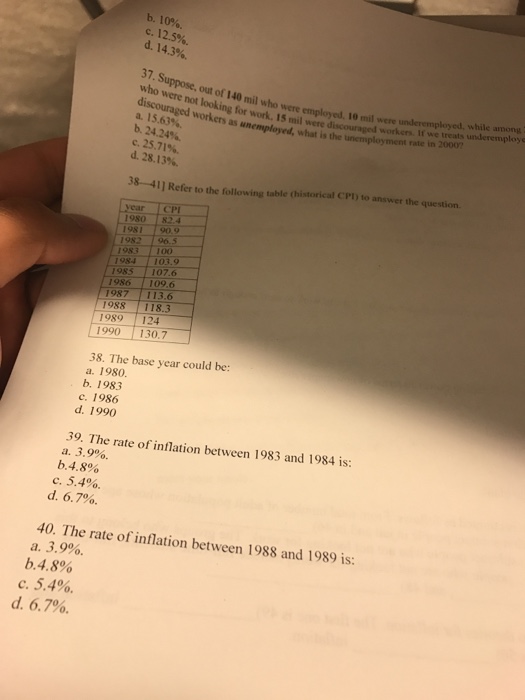 Solved 36. The Unemployment Rate Of This Economy Is: A. | Chegg.com