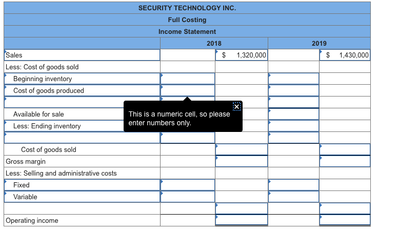 Solved Security Technology Inc. (STI) is a manufacturer of | Chegg.com