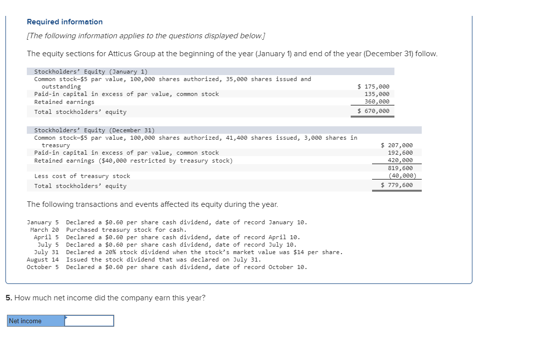 Solved The equity sections for Atticus Group at the