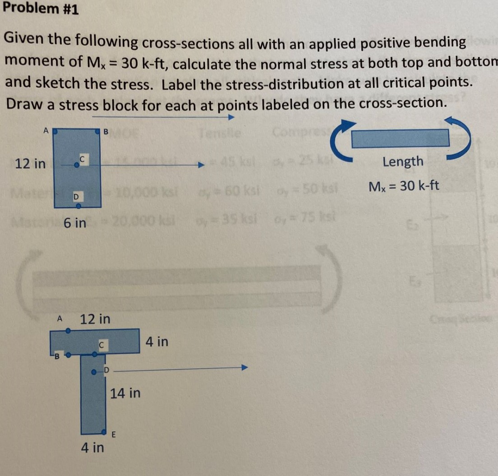 Solved Problem #1 Given The Following Cross-sections All | Chegg.com