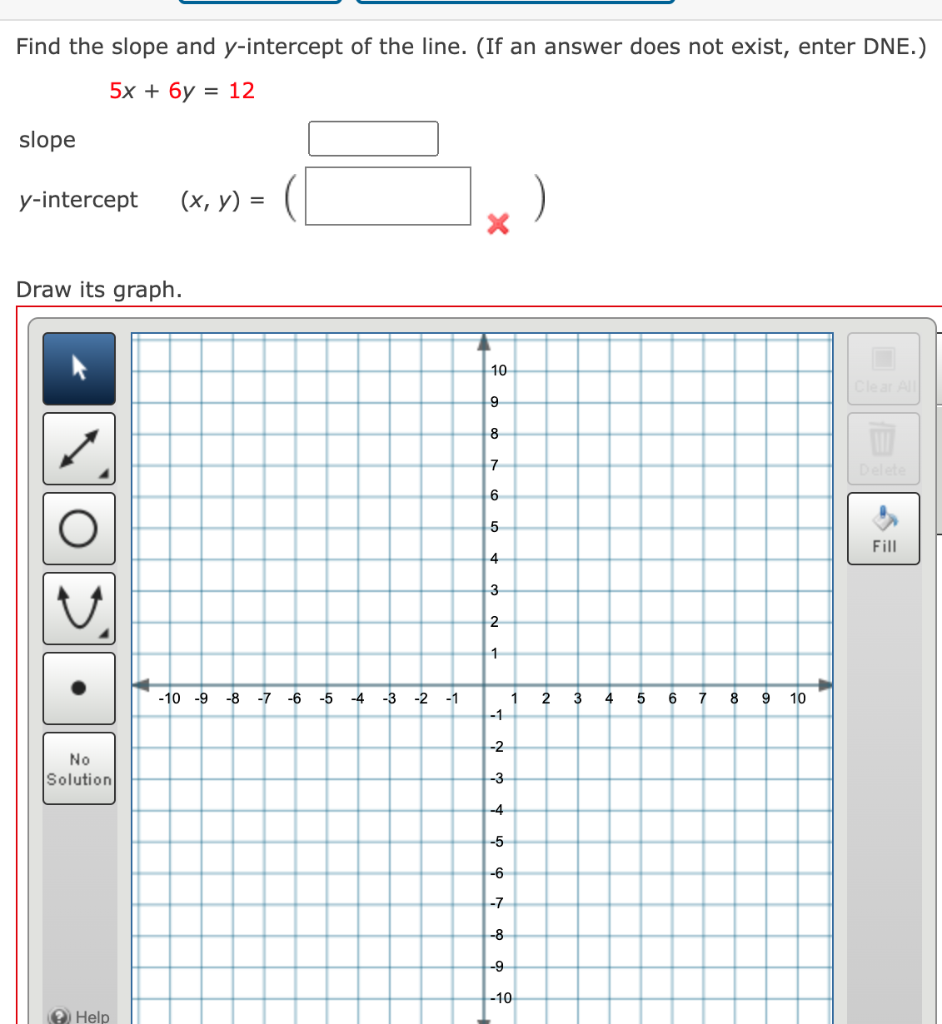 Solved Find The Slope And Y Intercept Of The Line If An Chegg Com   PhpZrbqzz