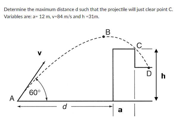 Solved Determine the maximum distance d such that the | Chegg.com