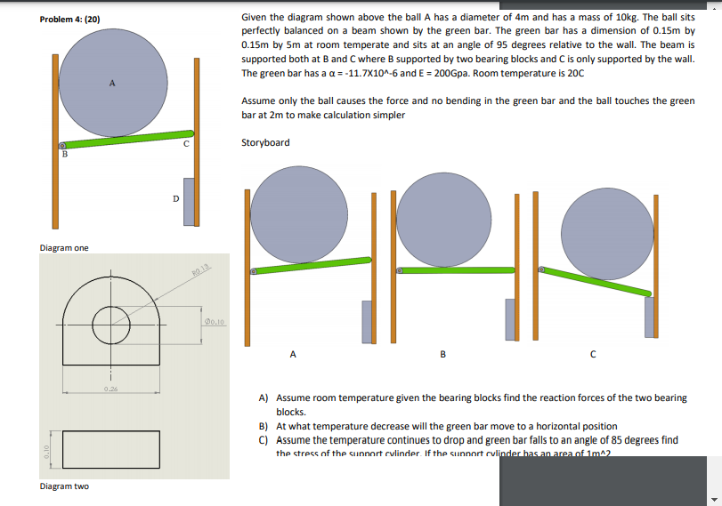 Problem 4: (20) Given The Diagram Shown Above The | Chegg.com