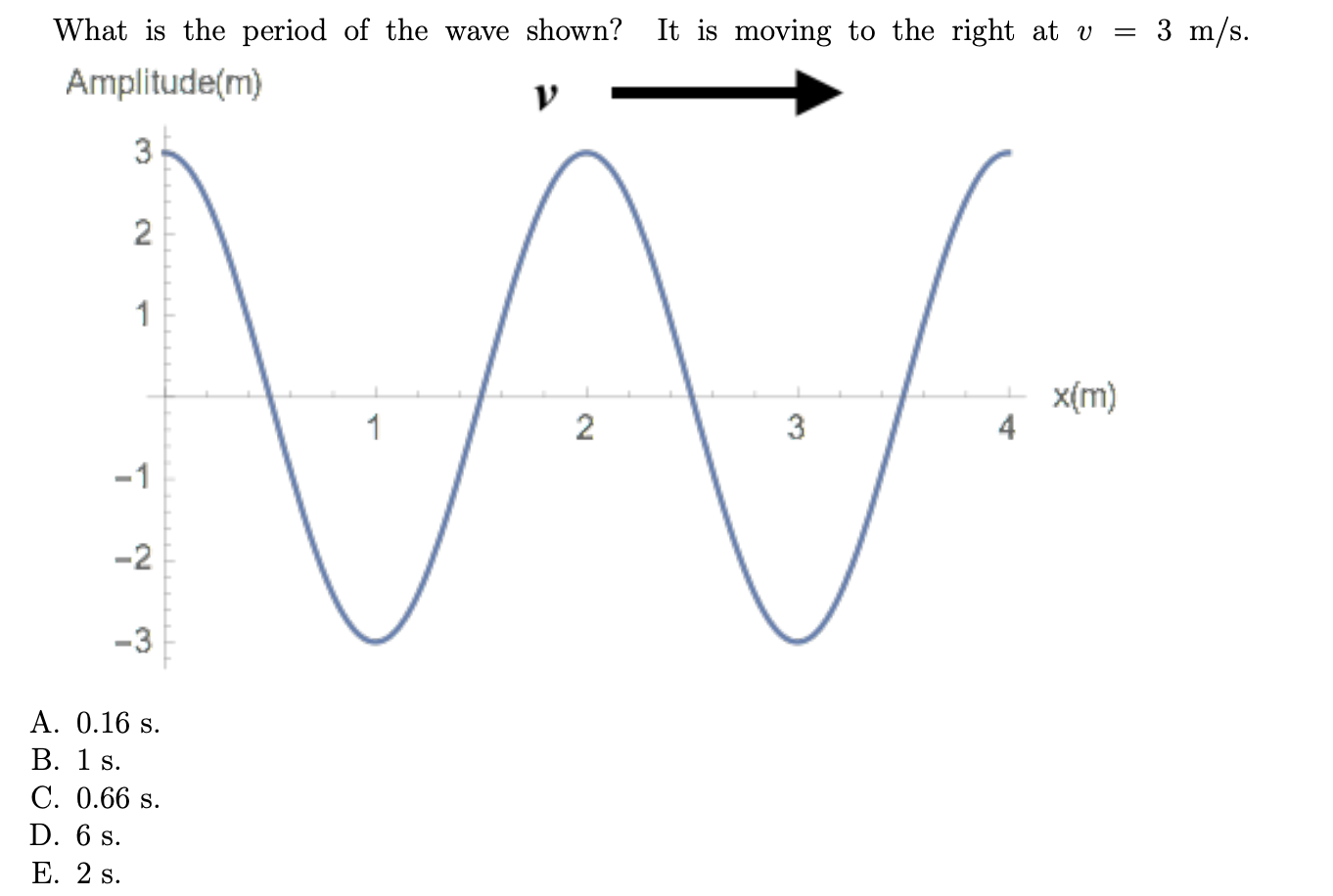 solved-what-is-the-period-of-the-wave-shown-it-is-moving-to-chegg