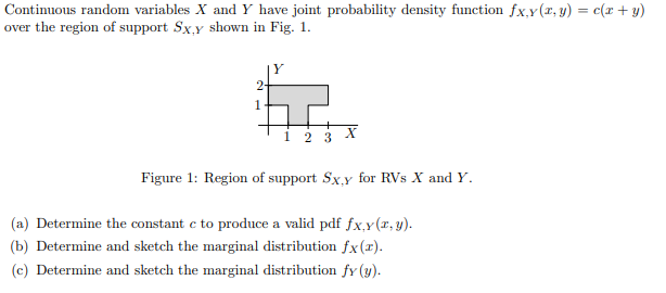 Solved Continuous random variables X and Y have joint | Chegg.com