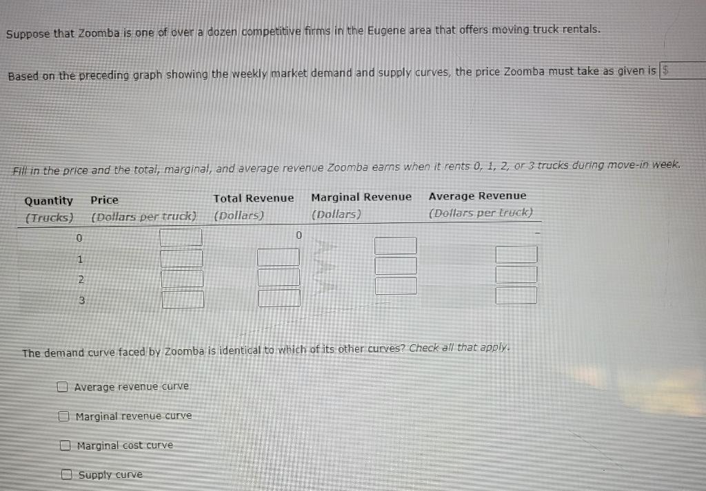 Solved The demand curve facing a competitive firm he | Chegg.com