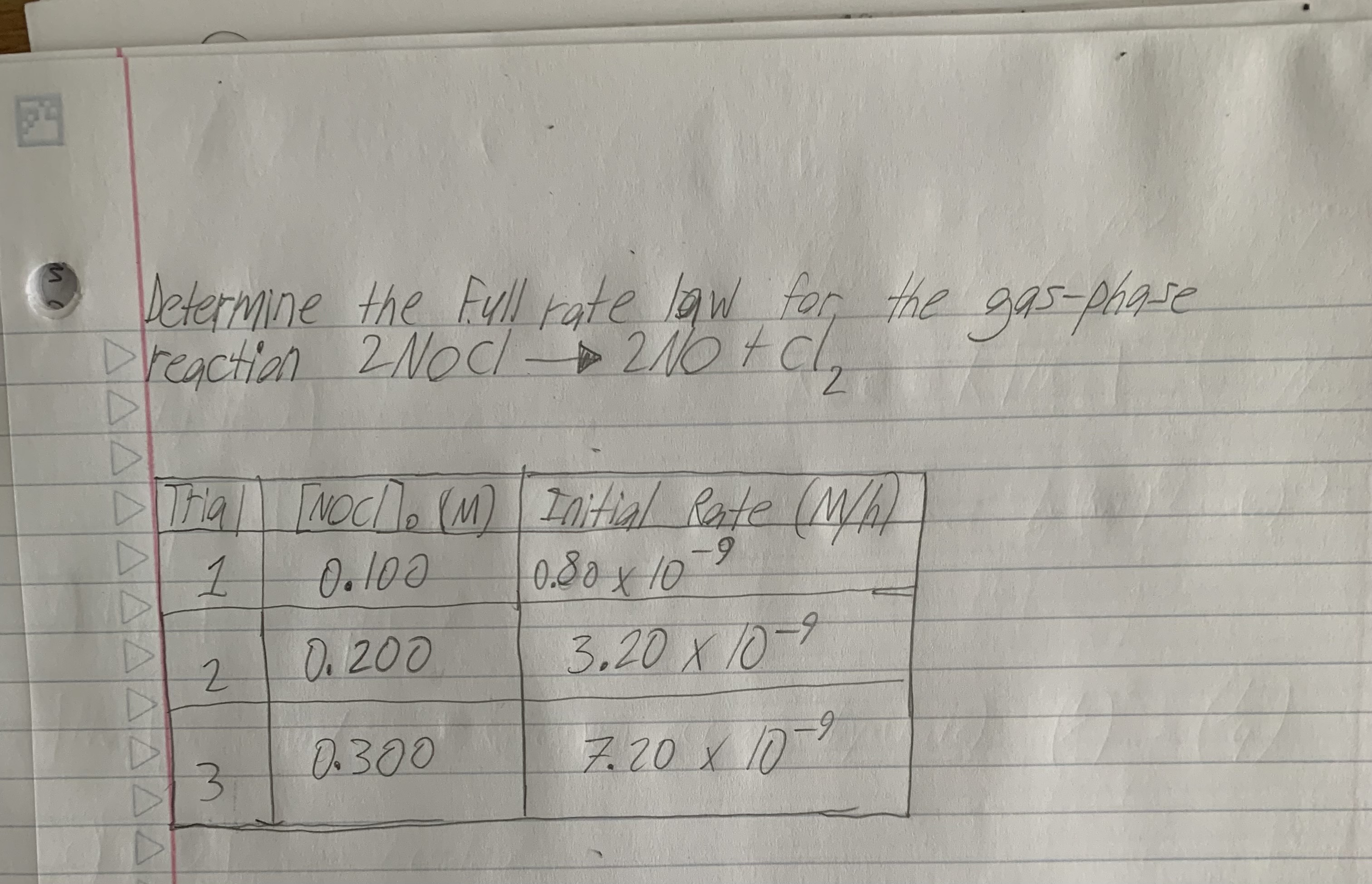 Solved Hello,I do not understand how to find/determine the | Chegg.com