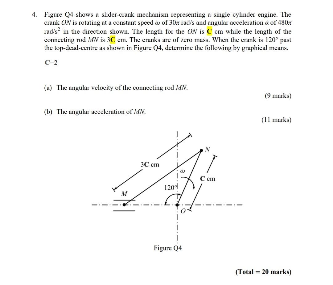 Solved 4. Figure Q4 shows a slider-crank mechanism | Chegg.com