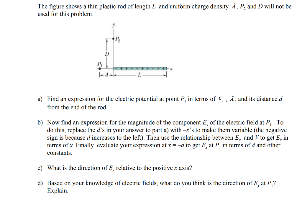 Solved The figure shows a thin plastic rod of length L and