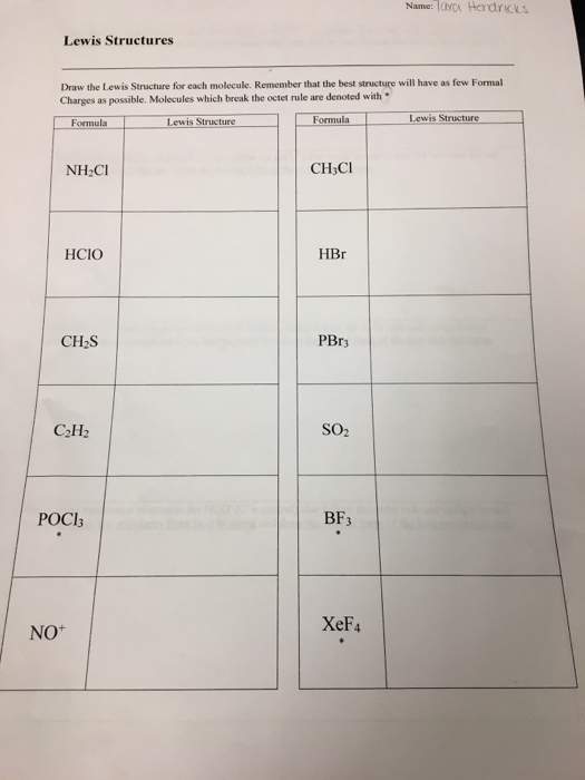 Solved İnci HerdrKLs Name: Lewis Structures Draw the Lewis | Chegg.com