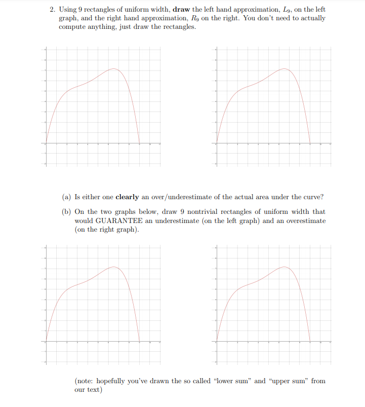 Solved 2. Using 9 rectangles of uniform width, draw the left | Chegg.com