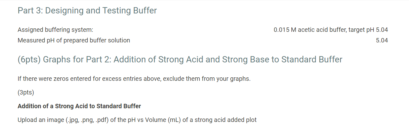 Solved Part 3: Designing and Testing Buffer Assigned | Chegg.com