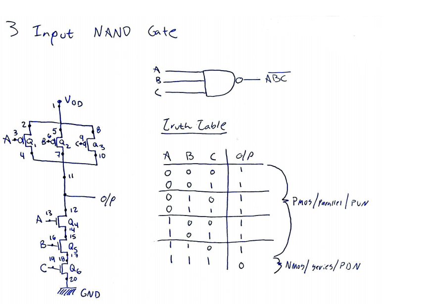 3 input xnor gate