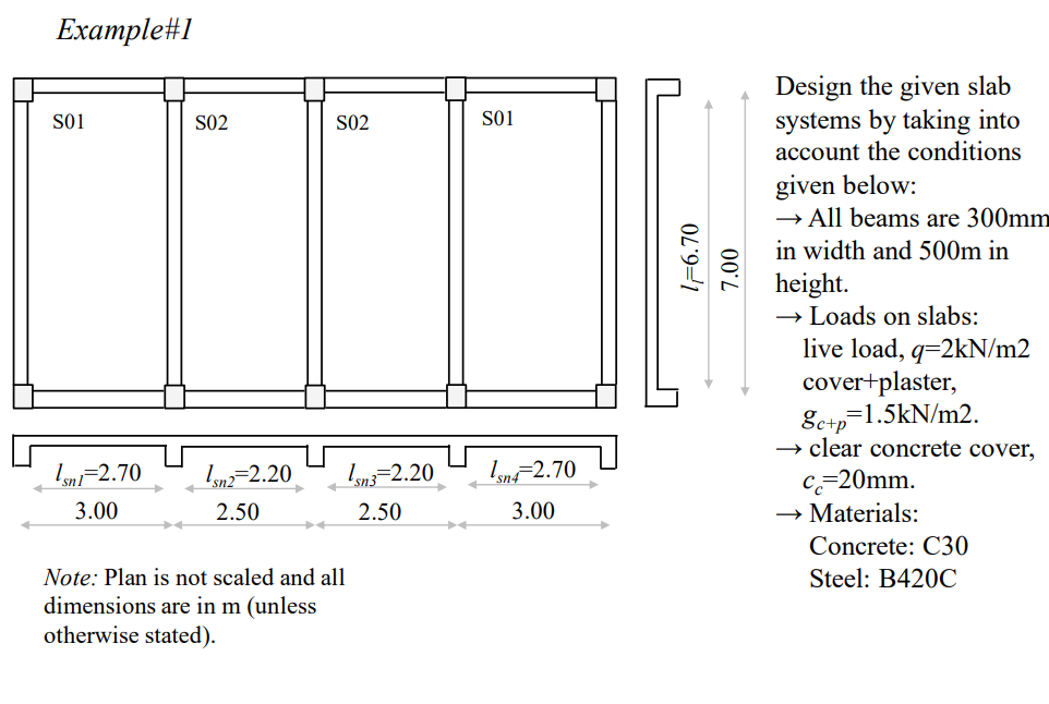 Solved Design the given slab systems by taking into account | Chegg.com