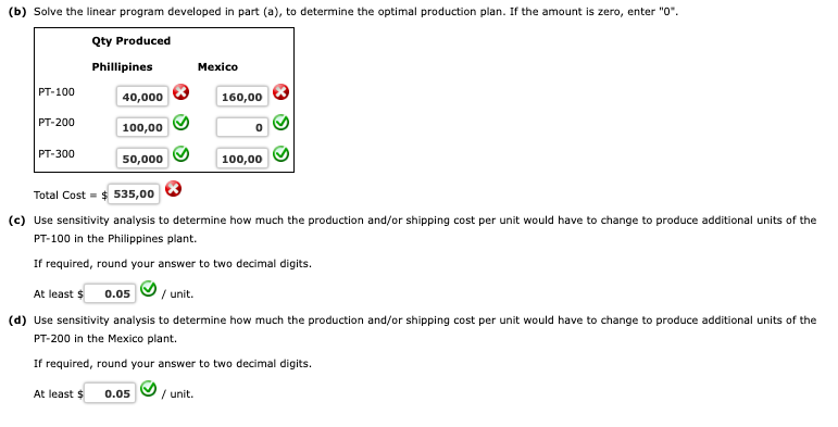 Solved A Develop A Linear Program That Photon Technologies