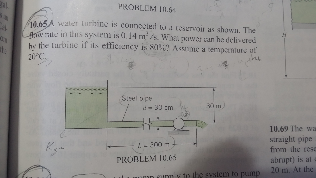 Solved Problem 10 64 H 610 65 A Water Turbine Is Connecte Chegg Com