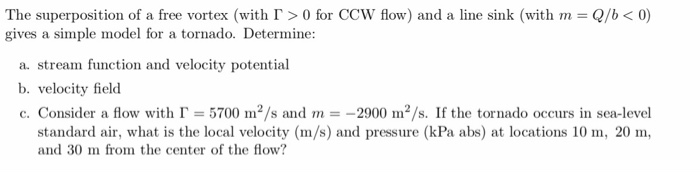 Solved The superposition of a free vortex (with Г > 0 for | Chegg.com