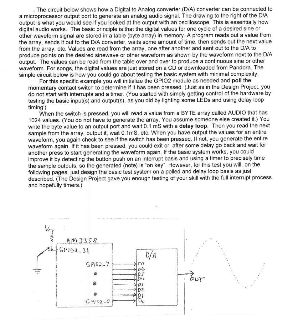 The circuit below shows how a Digital to Analog