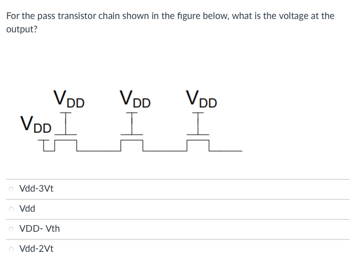 MODIFIER VOV visual data 4