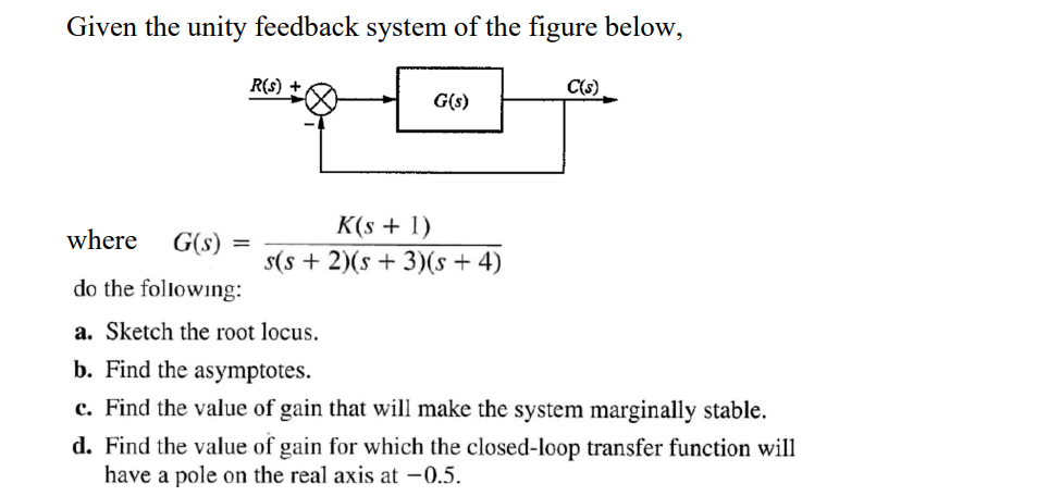 Solved Given the unity feedback system of the figure below, | Chegg.com