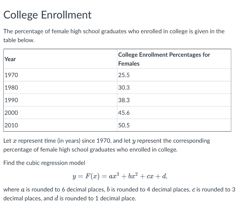 Solved The percentage of female high school graduates who | Chegg.com