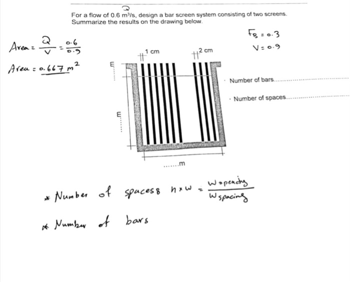 Solved For a flow of 0.6 m/s, design a bar screen system
