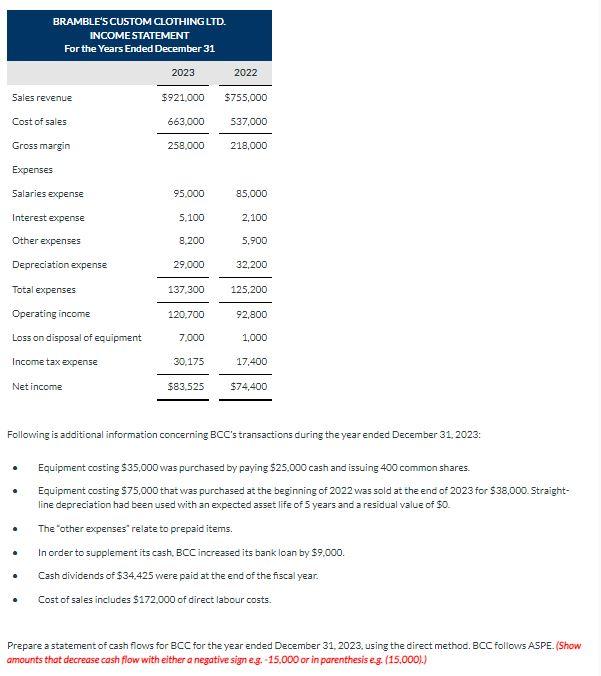 Solved Bramble #39 s Custom Clothing Ltd (BCC) sells branded Chegg com