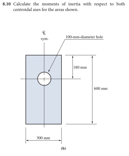 8.10 Calculate the moments of inertia with respect to | Chegg.com