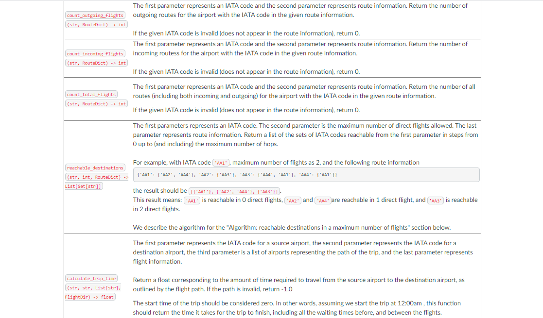 Solved This is a Python program done in Wing101 PART 2: | Chegg.com