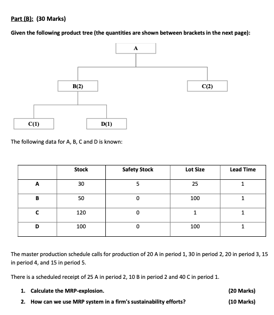 Solved Part (B): (30 Marks) Given the following product tree | Chegg.com