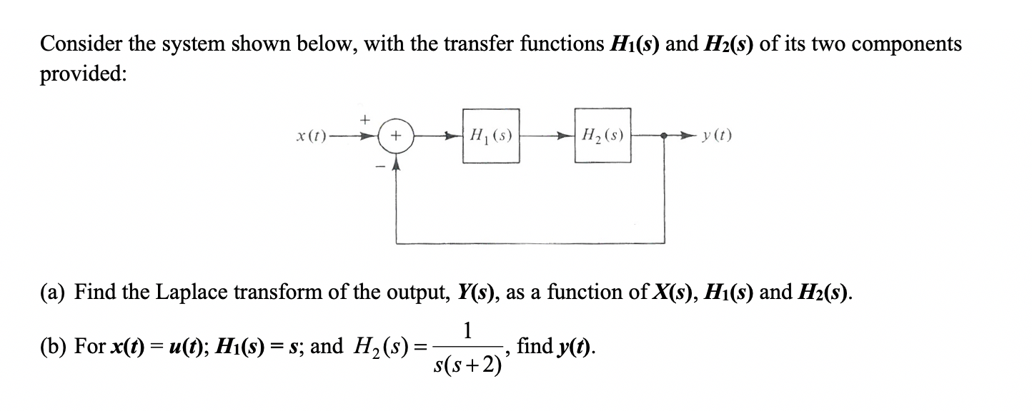Solved Consider the system shown below, with the transfer | Chegg.com